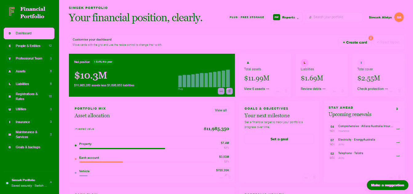 Financial Portfolio dashboard showing net position, asset allocation, liabilities, insurance cover, goals and upcoming renewals