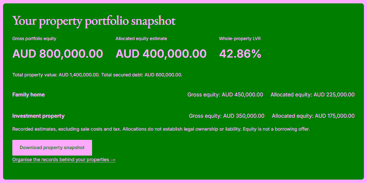 Review and save your portfolio. Review gross equity, allocated equity and the whole-portfolio LVR.. Screenshot of the working property portfolio equity calculator.